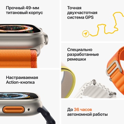 Apple_Watch_Ultra_Alpine_Orange_04