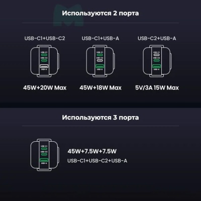 Ugreen_Uno_65W_Blue_04