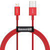 baseus_sup_red_01
