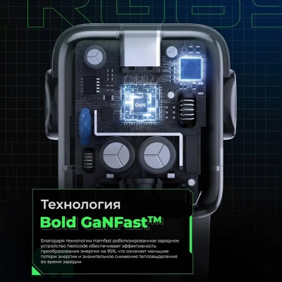 Ugreen_Uno_65W_Blue_02