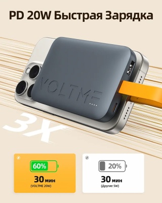 voltme_hypercore_10K_sling_10000mAh_dark_blue_3